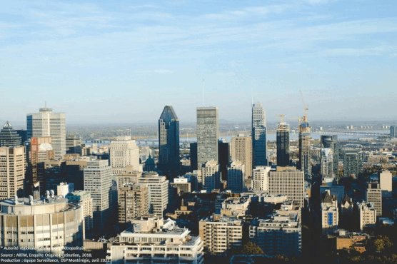 Le centre-ville de Montréal est le principal pôle d’emploi des Montérégiens résidant sur le territoire desservi par l’ARTM.