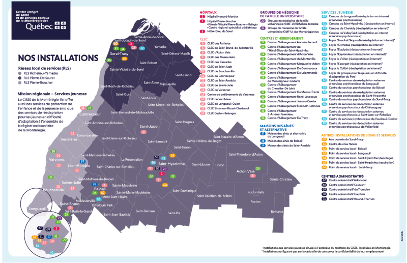 Carte illustrée des installations du CISSS de la Montérégie-Est (CISSSME) en Montérégie, Québec. Le territoire est divisé en trois réseaux locaux de services (RLS) : Richelieu-Yamaska, Pierre-De Saurel et Pierre-Boucher. Hôpitaux (icônes rouges numérotées 1 à 3) : Hôpital Honoré-Mercier à Saint-Hyacinthe, Hôpital Pierre-Boucher à Longueuil (avec pôle mère-enfant et centre pédiatrique régional), Hôpital Hôtel-Dieu de Sorel. CLSC (icônes roses numérotées 4 à 15) répartis dans les villes principales comme Acton Vale, Boucherville, Contrecoeur, Longueuil-Ouest, Saint-Bruno-de-Montarville, Varennes, Verchères et Sorel. Groupes de médecine de famille universitaires (icônes mauves 16-18) situés à Richelieu-Yamaska, Pierre-Boucher et Longueuil. Centres d’hébergement (icônes verts 19 à 36) couvrant Acton Vale, Contrecoeur, Montarville, Longueuil, Saint-Hyacinthe, Sorel, etc. Maisons des aînés (icônes bleus 37-39) : Longueuil, Beloeil et Saint-Amable. Services jeunesse (icônes turquoise 40-59) : plusieurs campus et foyers d’adaptation à Longueuil, Saint-Hyacinthe, Chambly, Valleyfield, Châteauguay, Sorel-Tracy, Beloeil, Saint-Jean-sur-Richelieu et Vaudreuil-Dorion. Autres services (icônes jaunes 60-65) : Aire ouverte de Sorel-Tracy, centres de services locaux (vaccination, dépistage, accueil). Centres administratifs (icônes violets 66-71) : Longueuil, Boucherville, Saint-Hyacinthe, Saint-Lambert et autres villes de la région. La carte montre le contour géographique du territoire avec chaque ville nommée (Sorel-Tracy au nord, Longueuil à l’ouest, Saint-Hyacinthe au centre, Acton Vale au sud-est). Des cercles zoomés indiquent les installations regroupées dans Longueuil et Boucherville.