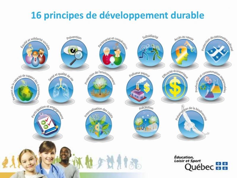 16 principes du développement durable